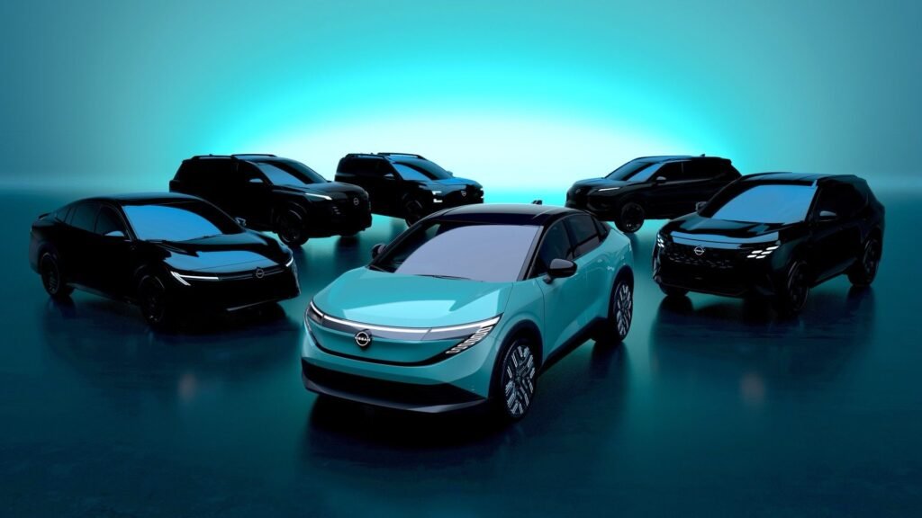 Full Self Driving Price