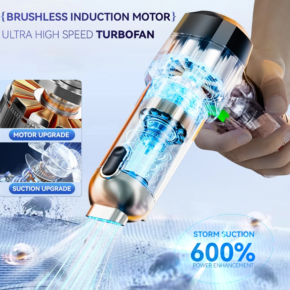 SZUK New C017Max Car Vacuum Cleaner Powerful Suction Wireless Cleaner Portable HandHeld Mini Vacuum Cleaner Cleaning Machine - Image 3
