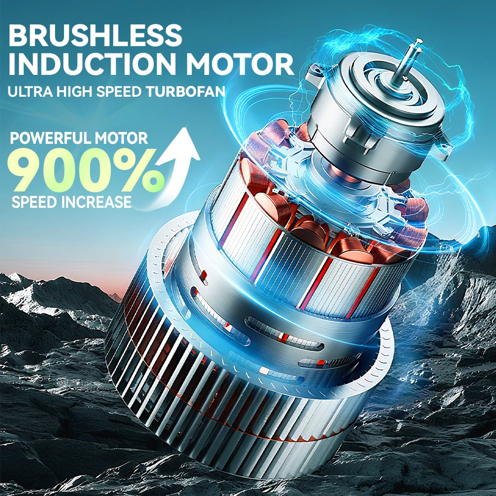 SZUK C012MAX 985000PA Car Vacuum Cleaner Portable Handheld Mini Vacuum Cleaner Cordless Powerful Car Cleaner Home Appliance - Image 3