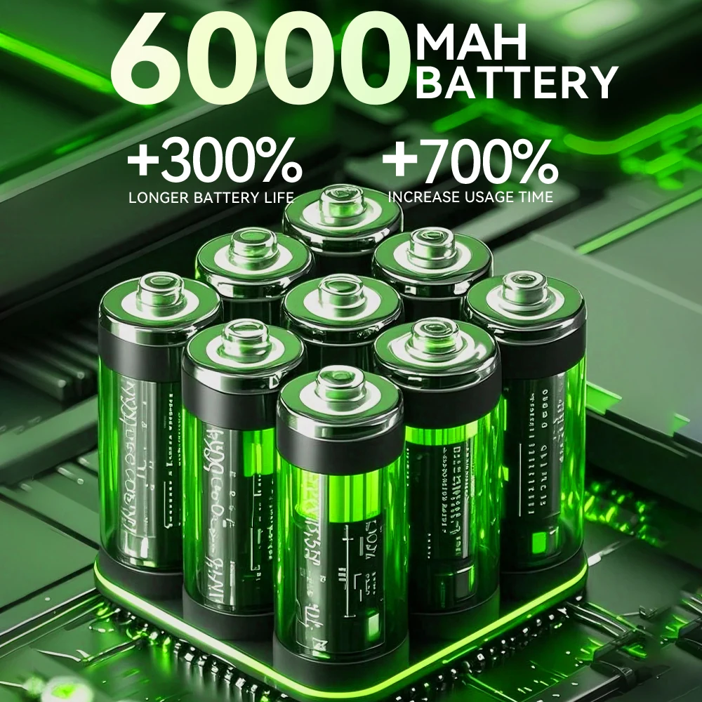 SZUK C012MAX 985000PA Car Vacuum Cleaner Portable Handheld Mini Vacuum Cleaner Cordless Powerful Car Cleaner Home Appliance - Image 4