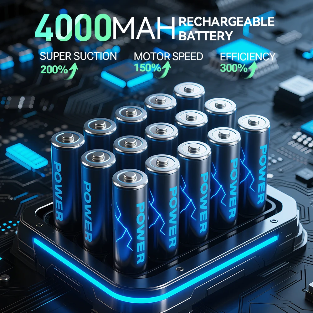 SZUK 638000Pa New Powerful Mini Vacuum Cleaner Handheld Wireless Car Vacuum Cleaner Home Appliance Portable Car Vacuum Cleaner - Image 3