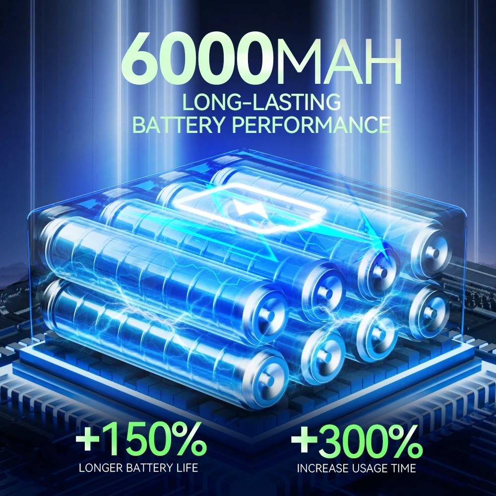 SZUK New C017Max Car Vacuum Cleaner Powerful Suction Wireless Cleaner Portable HandHeld Mini Vacuum Cleaner Cleaning Machine - Image 5