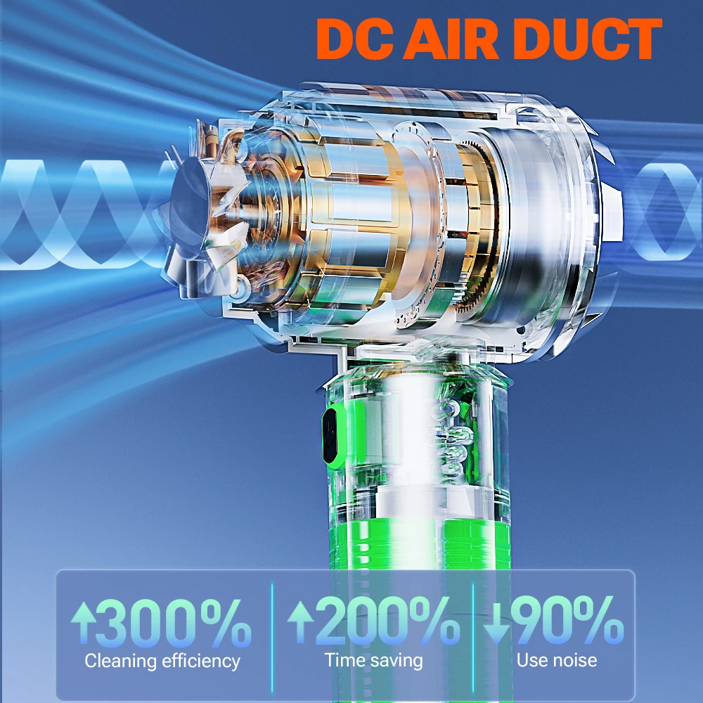 SZUK Car Vacuum Cleaner 180000PA Wireless Portable Cleaning Machine for Keyboard Powerful Mini Handheld Cleaner for Car and Home - Image 2