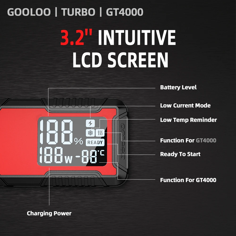 GOOLOO 4000A 12V Charger External Battery Booster 24000mah Car Jump Starter Car Battery PD100W Fast Charging Portable Power Bank - Image 6