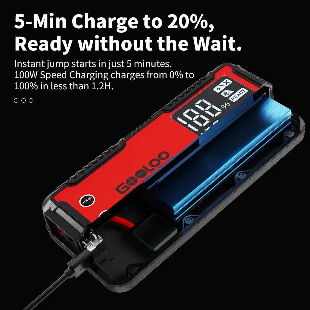 GOOLOO 4000A 12V Charger External Battery Booster 24000mah Car Jump Starter Car Battery PD100W Fast Charging Portable Power Bank - Image 4