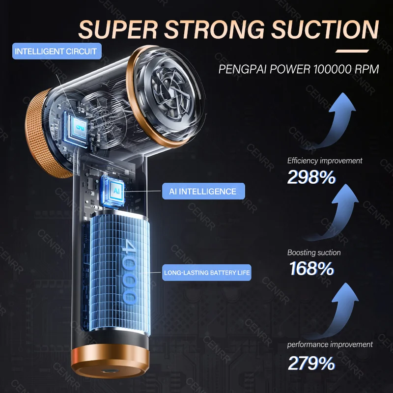 CENRR 998000PA Cordless New Portable Car Vacuum Cleaner Mini Powerful Vacuum Cleaner for Home Handheld Blower Car Cleaner - Image 2