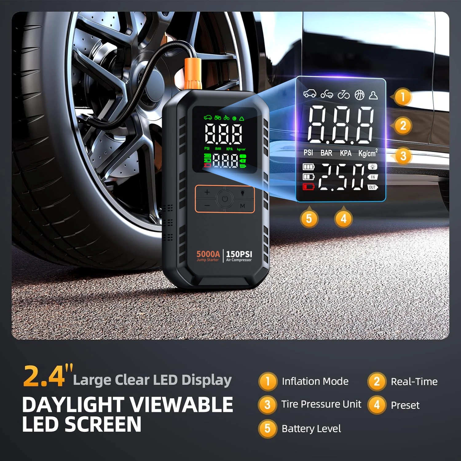 4-IN-1 Car Jump Starter with Air Compressor Peak 5000A Auto Battery Booster 150PSI Air Pump Portable Power Bank Tire Inflator - Image 4