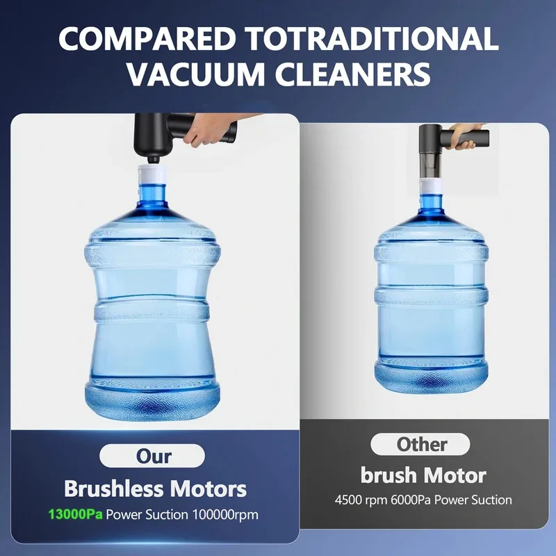 Car Vacuum Cleaner Portable Small Vacuum Cleaner For Multi Purpose Vehicles Small Household Pump Handheld Car Vacuum Cleaner - Image 2