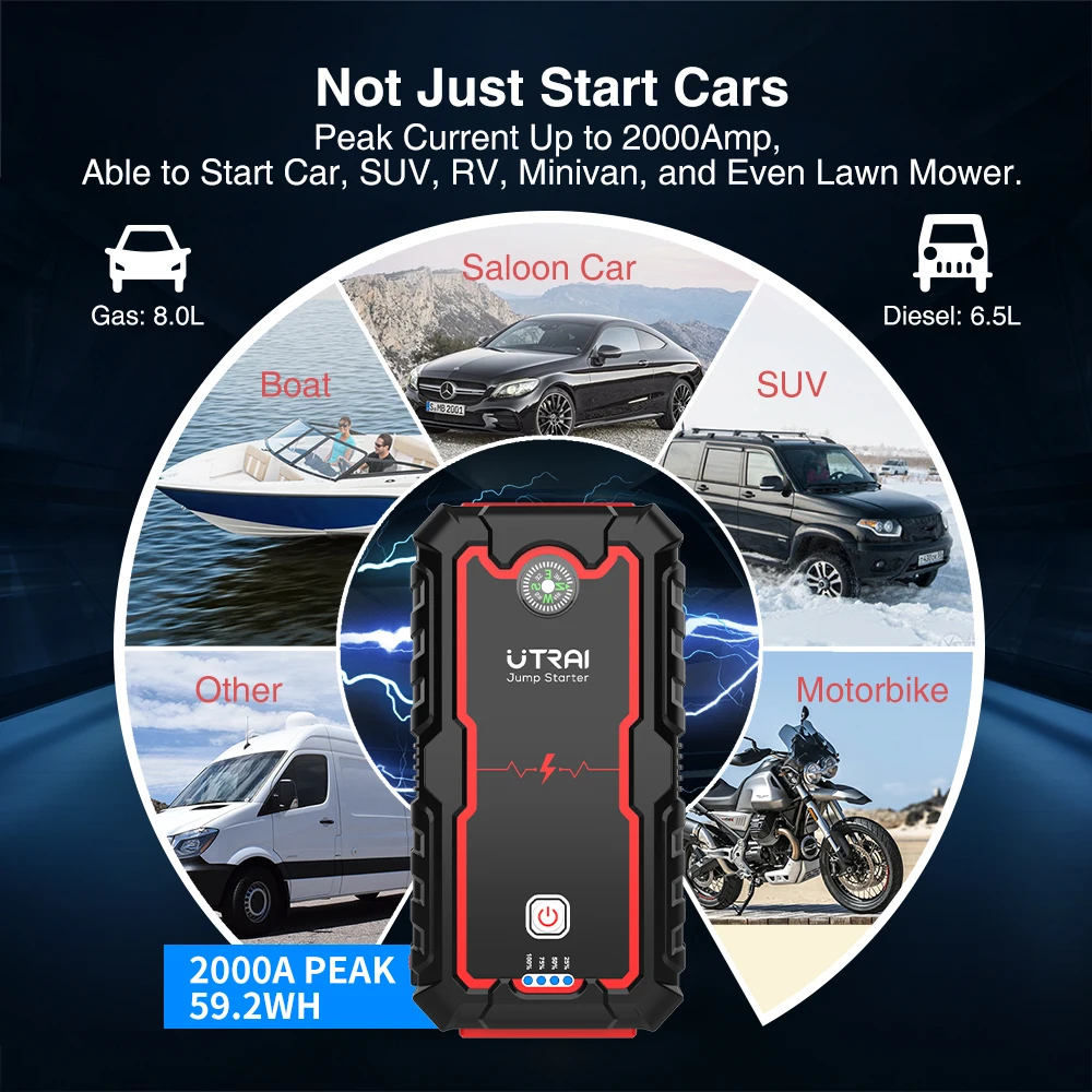 UTRAI Power Bank 2000A Jump Starter Portable Charger Car Booster 12V Auto Starting Device Emergency Car Battery Starter - Image 3
