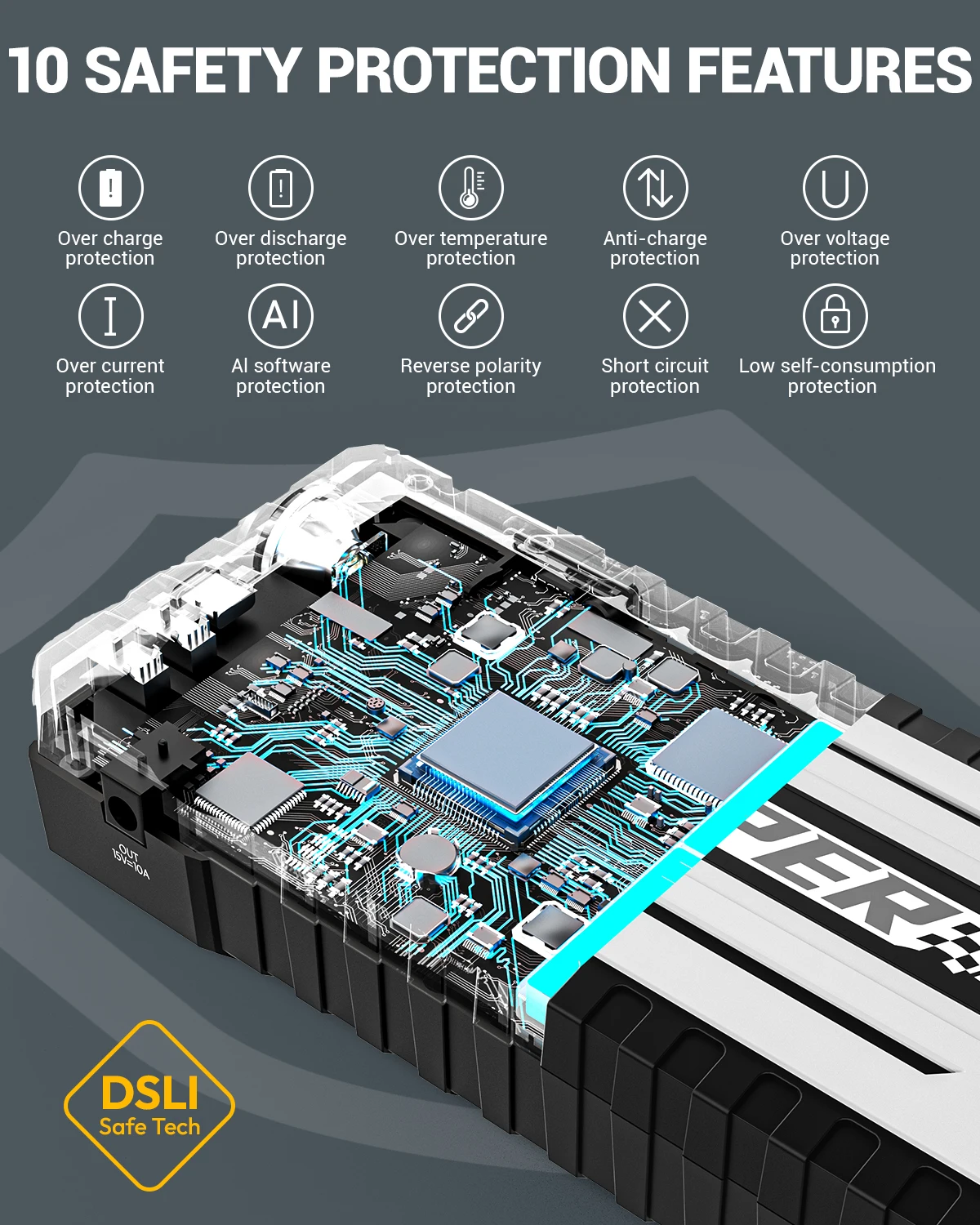 YESPER 4120A Car Jump Starter 26800mAh 12V Power Gas and 10.0L Diesel Power Bank and 3 Mode Light - Image 5