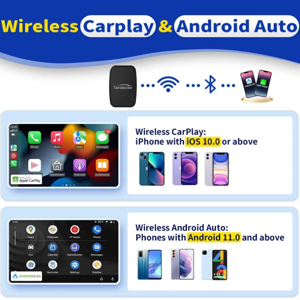 SKILLDRIVE 3 in 1 Car Ai Box Wireless CarPlay Android Auto Adapter Android TV Box on Youtube Nexflit Car Intelligent System - Image 2