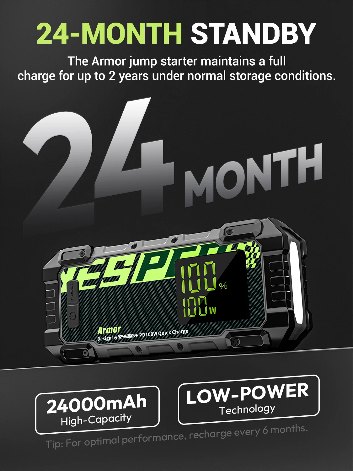 YESPER 4000A 10L Diesel/Gas Jump Starter – 12V/24000mAh, 100W PD Fast Charge, 3-Mode Light + Case, Portable Power Bank - Image 6