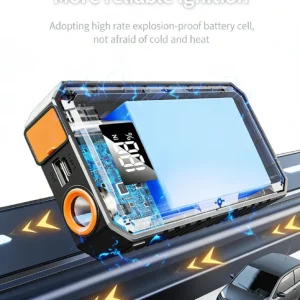 Car Art Club 12V Emergency Starter – 18800mAh Power Bank with 3 Lighting Modes