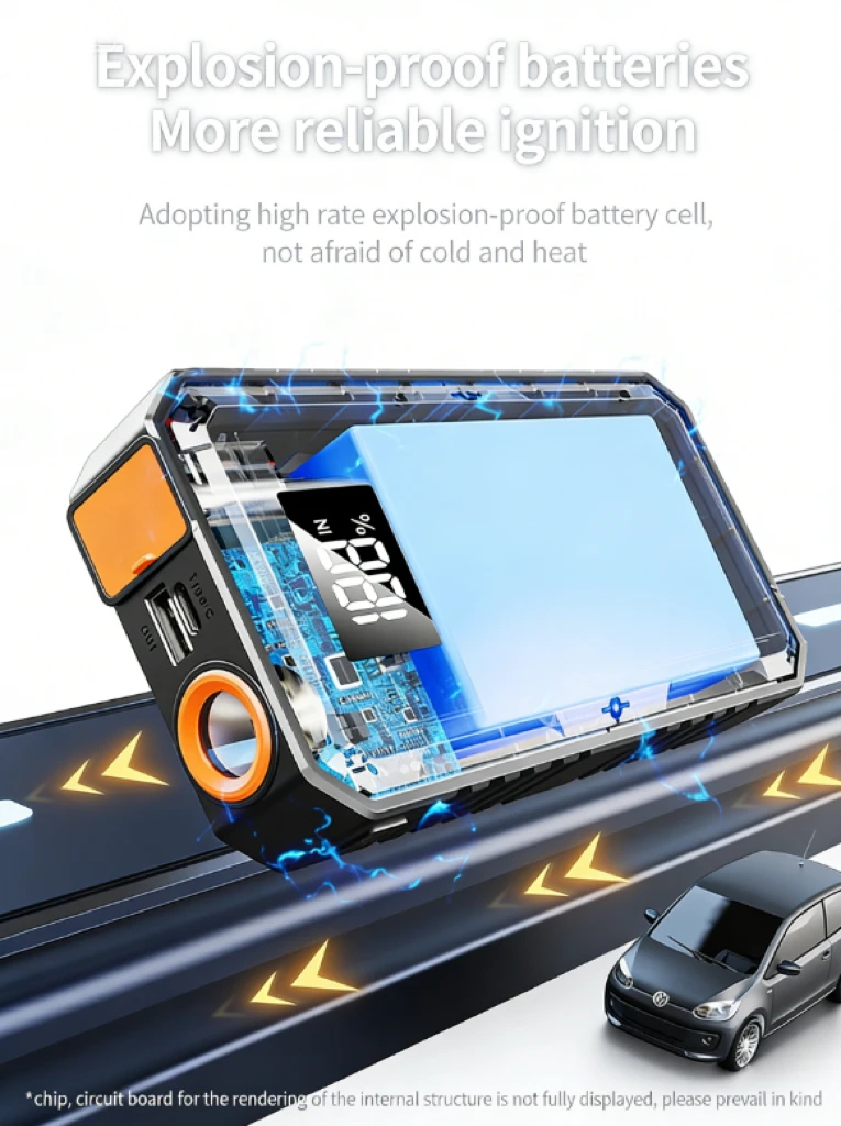 Car Art Club 12V Emergency Starter – 18800mAh Power Bank with 3 Lighting Modes