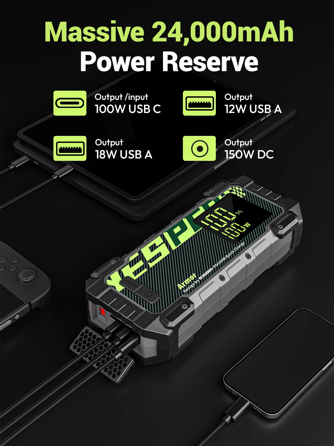 YESPER 4000A 10L Diesel/Gas Jump Starter – 12V/24000mAh, 100W PD Fast Charge, 3-Mode Light + Case, Portable Power Bank - Image 5