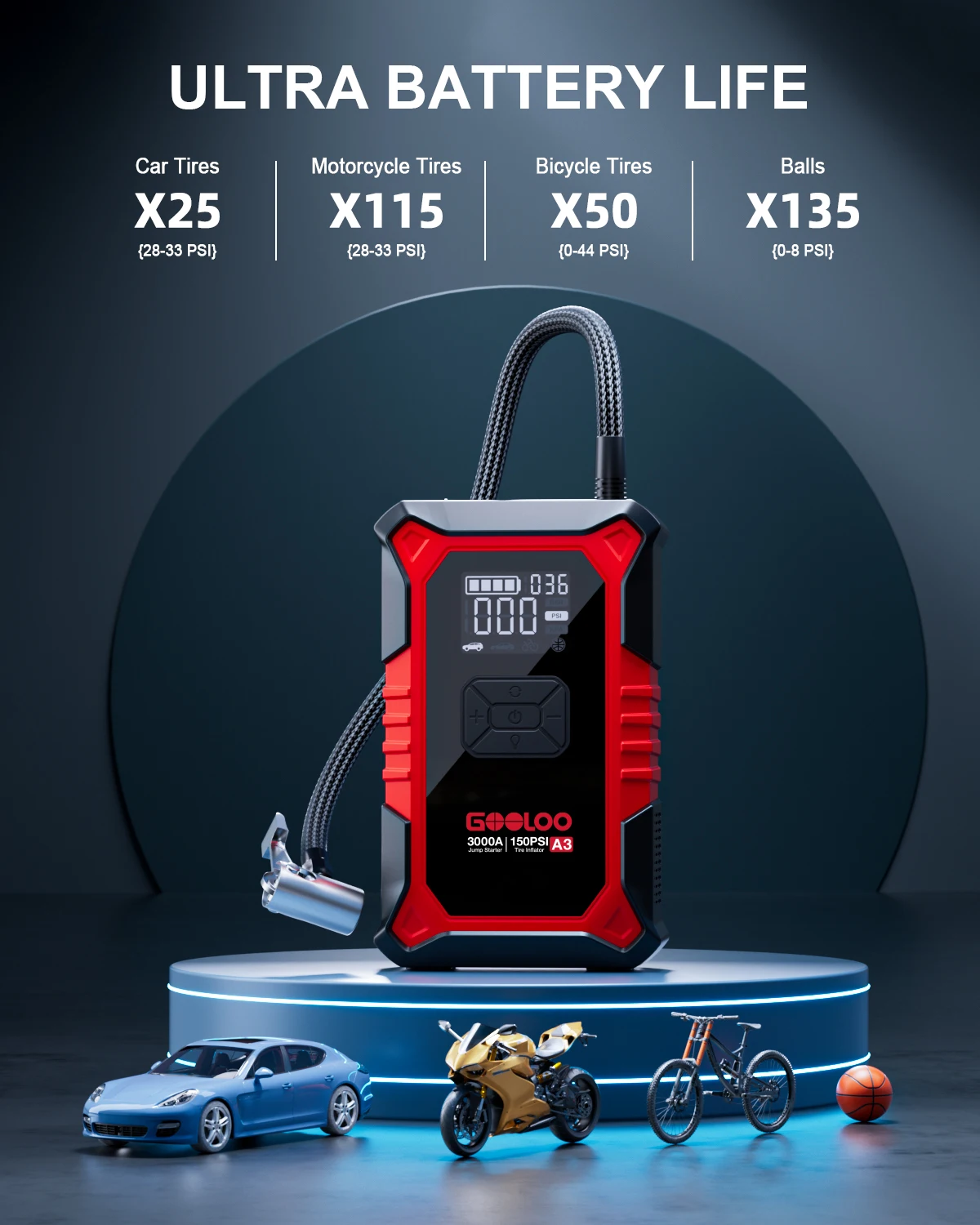 GOOLOO A3 Jump Starter with Air Compressor, 3000A Portable Car Battery Booster (9.0 Gas/6.5L Diesel) with 150PSI Auto-Shutoff Ti - Image 4