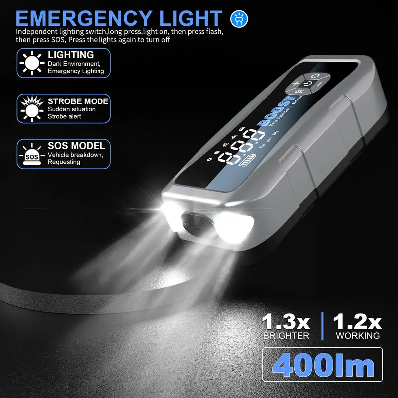 20000mAh Car Jump Starter Air Pump 12V Professional Auto Booster Gas&Diesel Battery Starter 4000A Portable Splitter Battery - Image 6