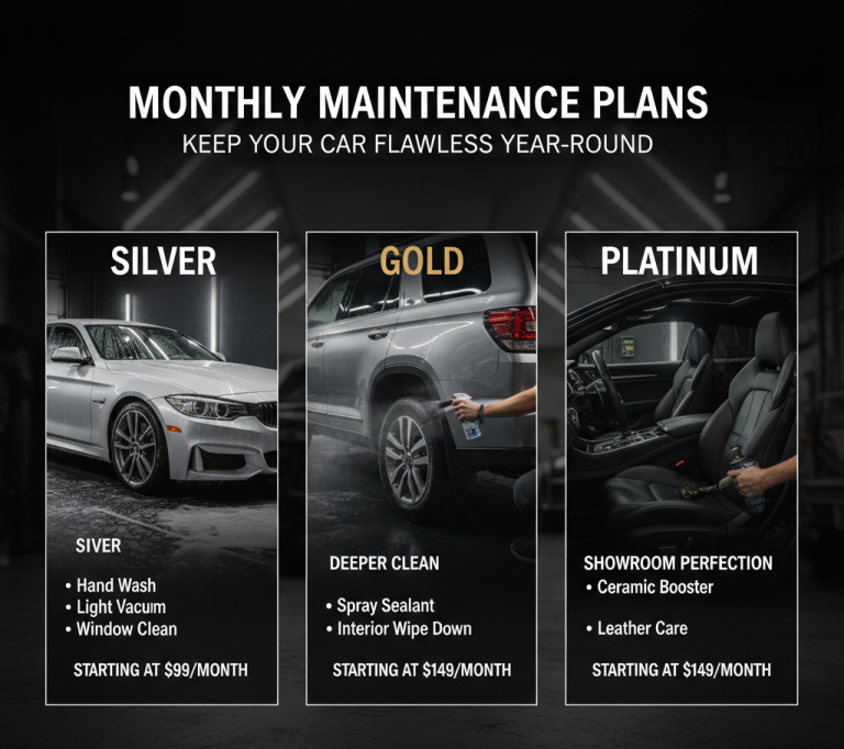 How to Build Monthly Maintenance Plans for Detailing Clients?